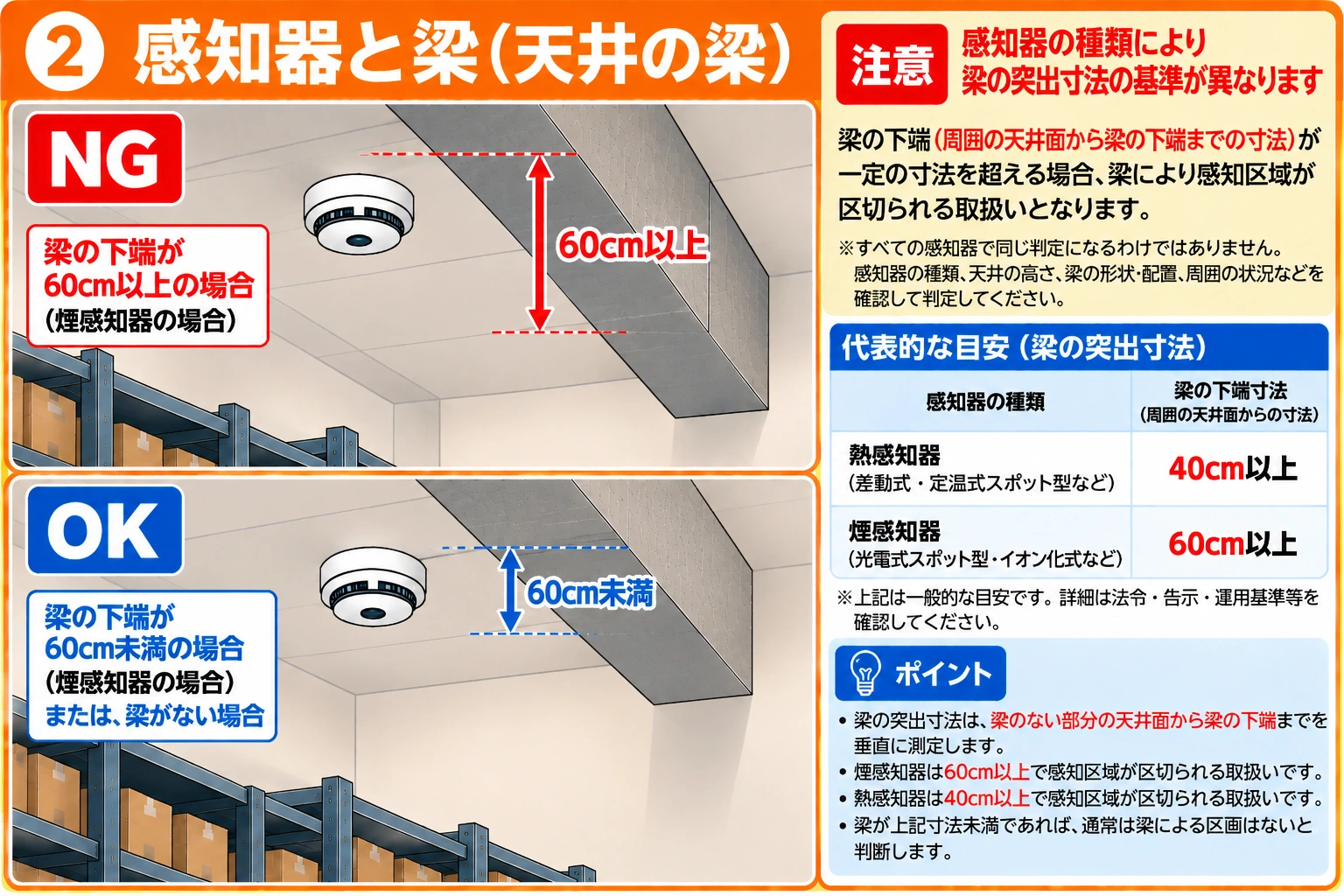 記事専用イラスト